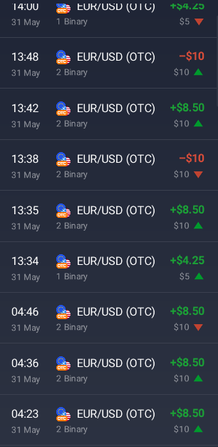 Historial de operaciones ganadoras en IQ Option